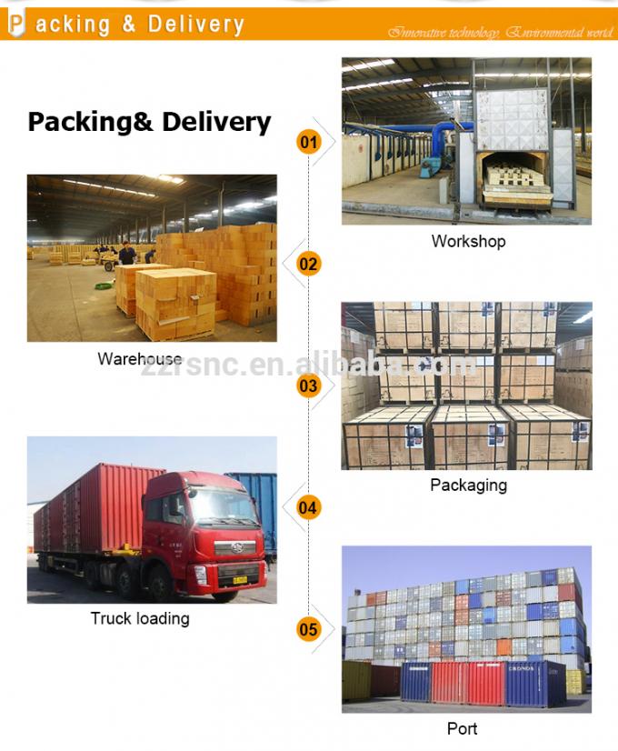 Standard Size of Automatic Fired Clay Brick with High Quality Cheap Price