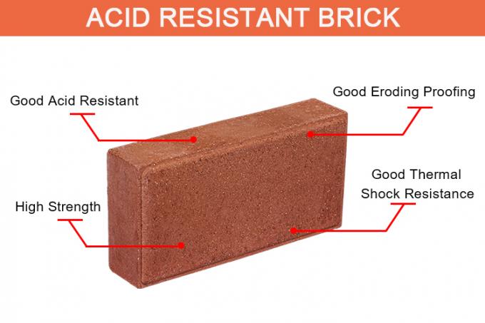 Chemical Plant Acid Resistant Ceramic Bricks For Pool Reactor Lining Acid Proof Brick 1