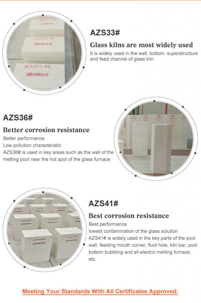 High Temperature Fused Cast Bricks Refractory Zirconia Corundum Brick AZS-41, AZS-36, AZS-33 For Glass Furnace 1