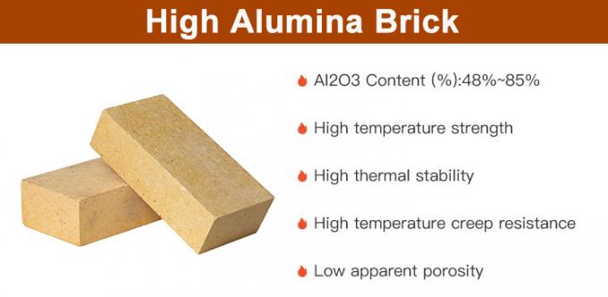 Furnace Lining Antistrip High Alumina Refractory Bricks 48%-80% Al2o3 Fire Resistance Brick Anti-Peeling Alumina Bricks 0