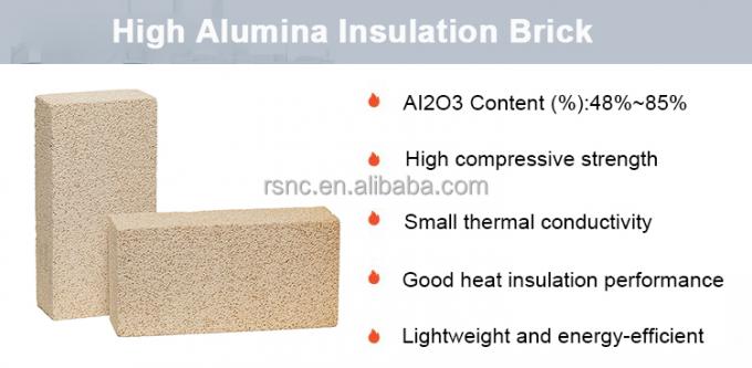 High Temperature Kiln Boiler Refractory And Thermal Insulation Materials High Alumina Refractory Brick Insulating Firebrick 0