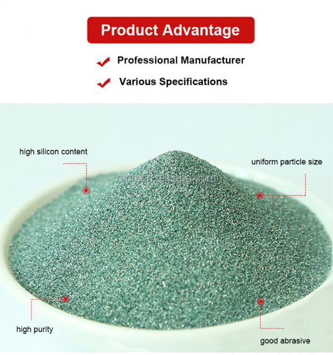 Refractory Sic Powder 99% Purity Carborundum Grit Silicon Carbide Abrasive Powder 4