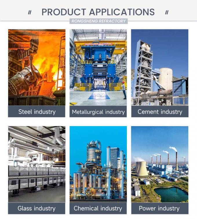 Low Price Refractory Grade Calcined Alumina Powder A-Al2o3 High Purity Calcined Alpha Alumina Powder Suppliers 2