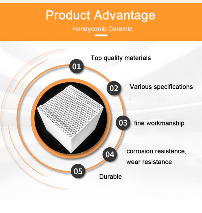 High Performance Rto Honeycomb Ceramic Heater Exchanger Alumina Cordierite Ceramic Honeycomb Thermal Storage Monolith 1