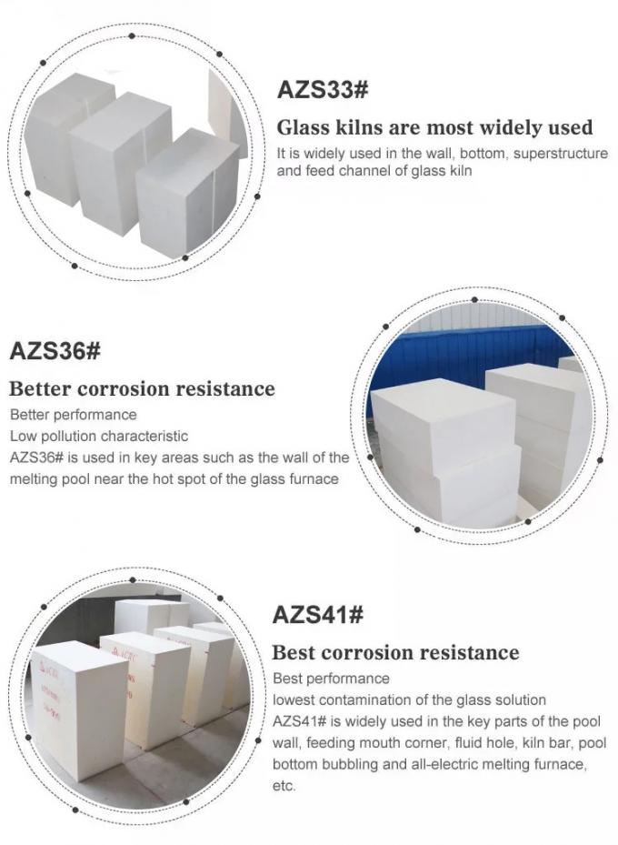 Glass Melting Furnace Refractory Materials Fused Azs Block Zirconia Corundum Brick Azs-33# Azs-36# Azs-41# Fusion Cast Brick 1