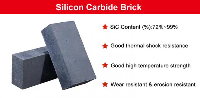 Rongsheng Refractory Silicon Carbide High Flexural Strength Bricks Sic Corrosion-Resistant Brick For Steel Smelting 1