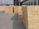 Popular Chemical Resistant Brick High Alumina Refractory Acid Resistant Bricks