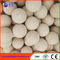 Chemical Stability Refractory Alumina Ceramic Ball For Hydro Converter