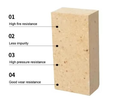 High Temperature Furnace Alumina Fire Brick Sk34 Sk36 Sk38 High Alumina Refractory Bricks