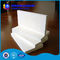 Excellent Thermal Shock Resistance And Thermal Stability Ceramic Fiber Board
