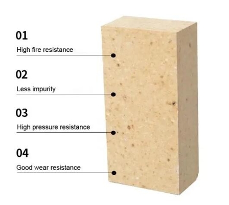 High Temperature Furnace Alumina Firebrick Sk34 Sk36 Sk38 Refractory High Alumina Bricks Price