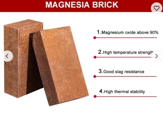 Basic Open Hearth Furnace Magnesite Brick 95% Mgo Fused And Sintered Magnesia Brick Magnesium Refractory Bricks For Stee