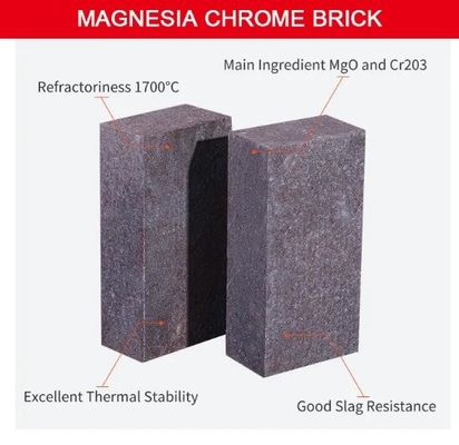 Direct Bond/Semi-Rebonded/Rebonded Magnesia Chrome Refractory Bricks For High Temperature Melting Furnace