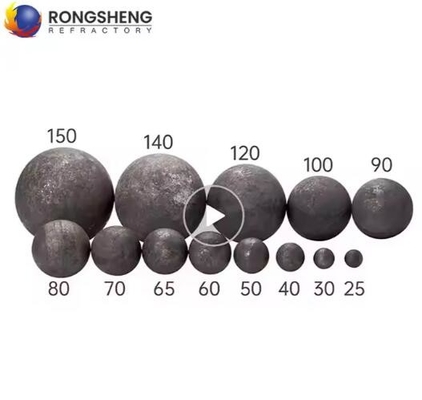 High Chrome Mill Ball Grinding Media Chrome Steel Balls with Fe2O3 Content 0.5-1.5% and Compressive Strength 50-100 MPa