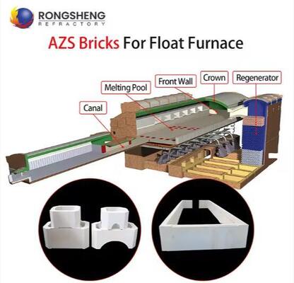 High Density AZS 33 AZS 36 AZS 41 Blocks Fused Cast Refractory AZS Zirconia Corundum Brick For Glass Melting Furnace