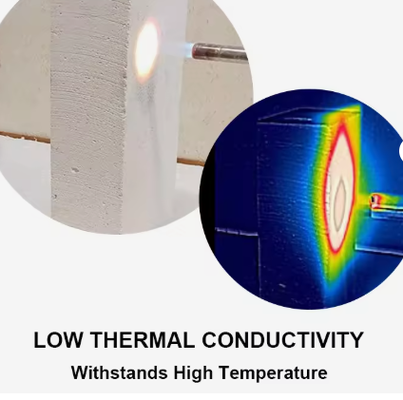Rongsheng Jm23 Jm26 Jm28 Jm32 Refractory Fire Bricks 1800C White Light Weight Insulating Mullite Bricks