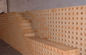 Dry Pressed Ceramic Tunnel Kiln High Alumina Refractory Bricks With High Temperature