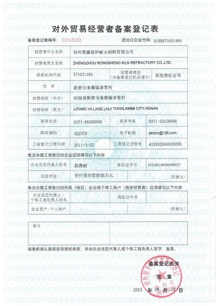 China Zhengzhou Rongsheng Refractory Co., Ltd. Certification